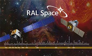 Timeline listing RAL Space mission involvement since 1965.