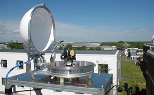 ​​​​​Laser Heterodyne Spectro-radiometry for CO2 sounding​