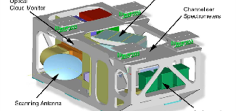 CAD model​​ of the ​MARSCHALS limb sounder 