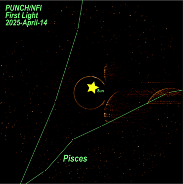 The first light image taken by the PUNCH NFI demonstrates that the camera is in focus, working properly, and is able to capture deep-field images of the solar corona against the glare of the Sun. The instrument is not yet fully aligned with the Sun, leading to bright glints of sunlight, which are visible to the right of the Sun's location on the image. Credit: NASA/SwRI/NRL