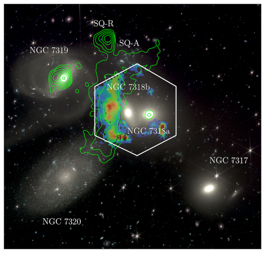 Weave data overlaid on a James Webb Space Telescope image of Stephan’s Quintet, with green contours showing radio data from the Low Frequency Array radio telescope