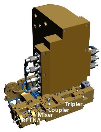 MWI 183GHz Front End Receiver