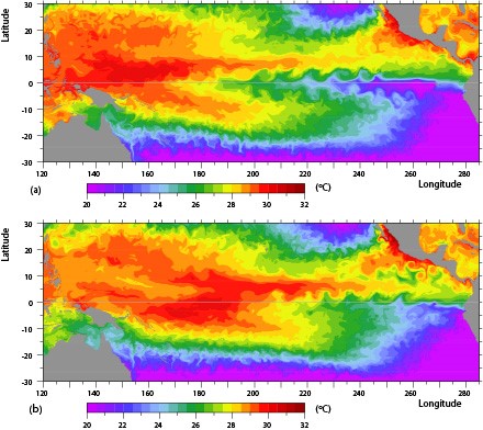 Graphs showing sea surface temperature comparisions.